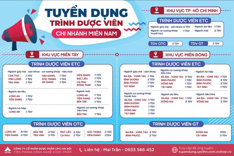 [TUYỂN DỤNG]
